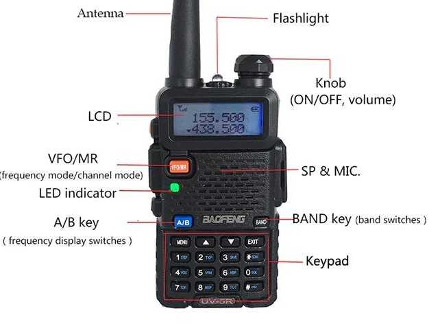 walkie-talkie