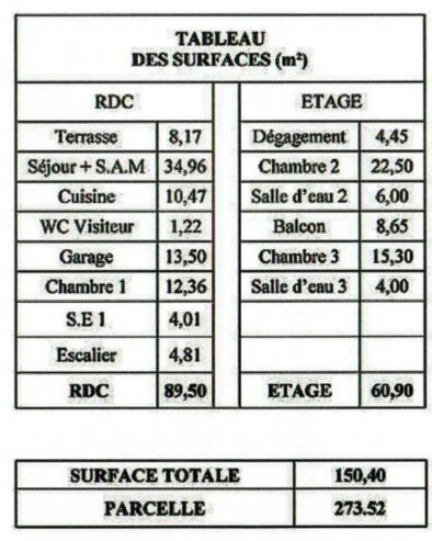 Duplex 5 pièces en Gros œuvre.