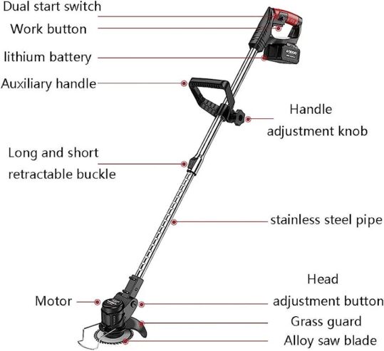 Tondeuse a gazon rechargeable