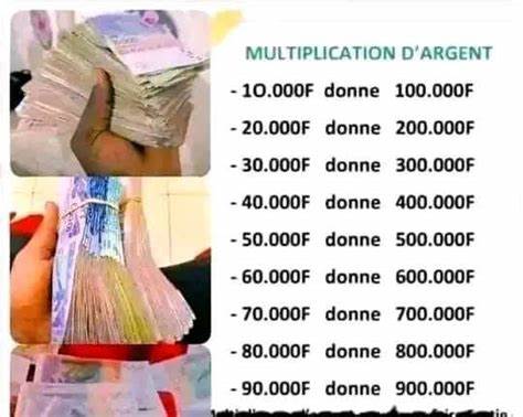 Rituel de Multiplication d’Argent Sans Danger